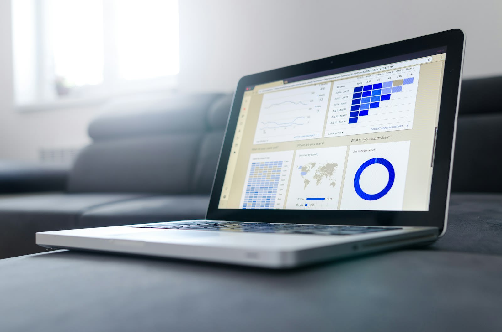 Laptop on a sofa showing a web analytics report